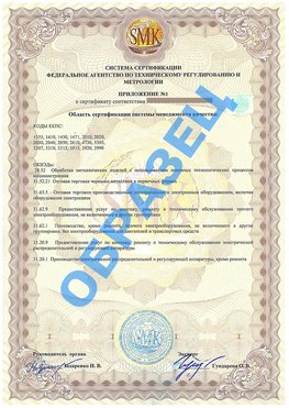 Приложение 1 Нижнеудинск Сертификат ГОСТ РВ 0015-002
